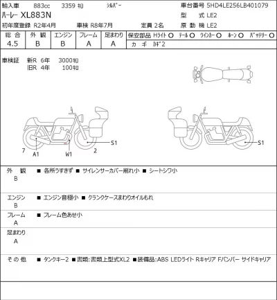 Harley-Davidson HARLEY XL883N лот № 5132 оценка 4.5  с аукциона в Японии 0