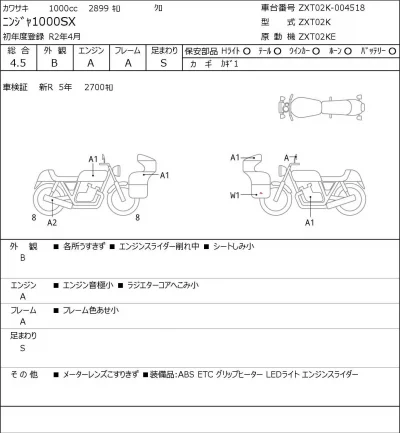 Kawasaki Ninja 1000SX лот № 5317 оценка 4.5  с аукциона в Японии 0