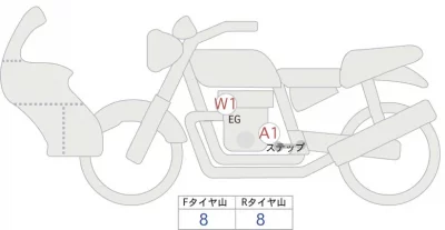 Honda CB1000R