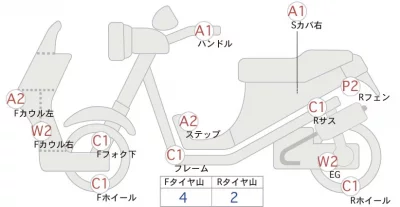 Suzuki I- LET S