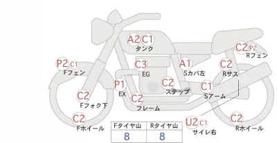 Honda CD250