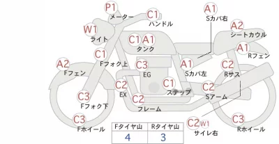 Honda RA KOONLTD