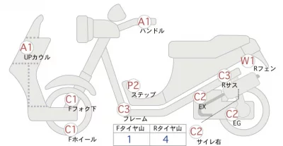 Honda GYRO X BASIC