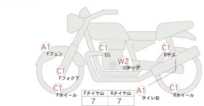 Yamaha SR400-1 лот № 02040 оценка 4  с аукциона в Японии 0