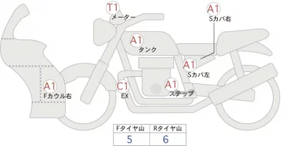 Suzuki GSX-S1000 лот № 00112 оценка 4  с аукциона в Японии 0