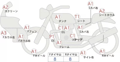 Honda CRF250L лот № 00125 оценка 4  с аукциона в Японии 0