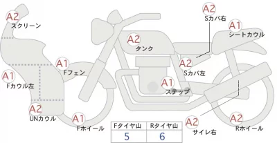 Suzuki GSX-S1000F лот № 00114 оценка 4  с аукциона в Японии 0