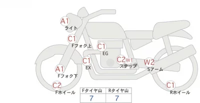 Yamaha BOLT R SPECIFICATIONS ABS лот № 04205 оценка 4  с аукциона в Японии 0