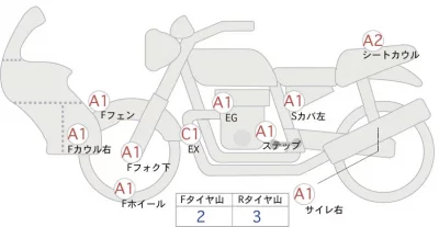 Suzuki GSX-S750 ABS лот № 00153 оценка 4  с аукциона в Японии 0