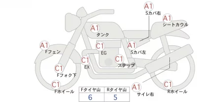 Kawasaki Z900RS лот № 00150 оценка 4  с аукциона в Японии 0