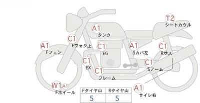 Yamaha MT-03 лот № 02138 оценка 4  с аукциона в Японии 0