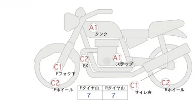 Yamaha MT-09 лот № 02130 оценка 4  с аукциона в Японии 0
