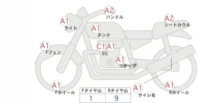 Yamaha MT-07 лот № 02156 оценка 4  с аукциона в Японии 0