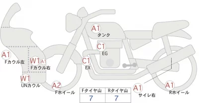 Kawasaki Ninja 1000SX лот № 02160 оценка 4  с аукциона в Японии 0