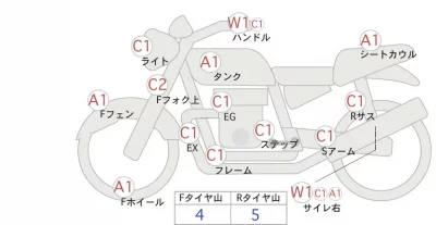 Honda CB400SFV-4ABS лот № 04285 оценка 4  с аукциона в Японии 0