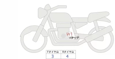 Harley-Davidson HARLEY FXFBS лот № 02189 оценка 5  с аукциона в Японии 0