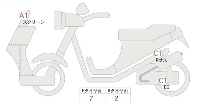 Yamaha Tenere700 лот № 02223 оценка 4  с аукциона в Японии 0