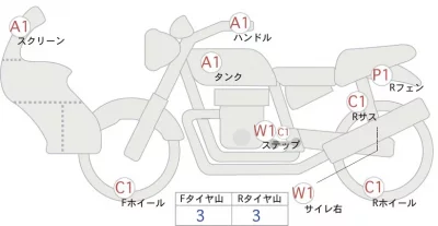 Honda 400X лот № 02244 оценка 4  с аукциона в Японии 0