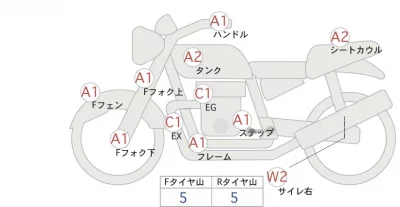 Honda REBEL 1100 DCT лот № 02237 оценка 4  с аукциона в Японии 0