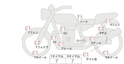 Yamaha SR400-1 лот № 04346 оценка 4  с аукциона в Японии 0