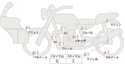 Honda CRF1100L ADV ES DCT лот № 04432 оценка 4  с аукциона в Японии 0