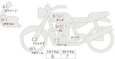 Kawasaki Z900RS CAFE лот № 04431 оценка 4  с аукциона в Японии 0