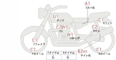 Yamaha SR400-1 лот № 04482 оценка 4  с аукциона в Японии 0