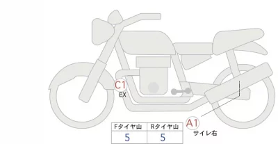 Honda REBEL 1100 DCT лот № 00429 оценка 4  с аукциона в Японии 0