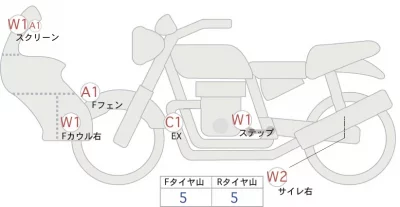 Honda 400X лот № 02411 оценка 4  с аукциона в Японии 0