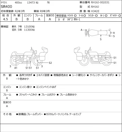 Yamaha SR400-1 лот № 8021 оценка 4.5  с аукциона в Японии 0