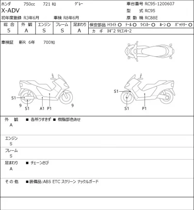 Honda X-ADV лот № 7061 оценка 5  с аукциона в Японии 0