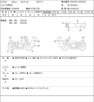 Kawasaki NINJA400 лот № 7064 оценка 4.5  с аукциона в Японии 0