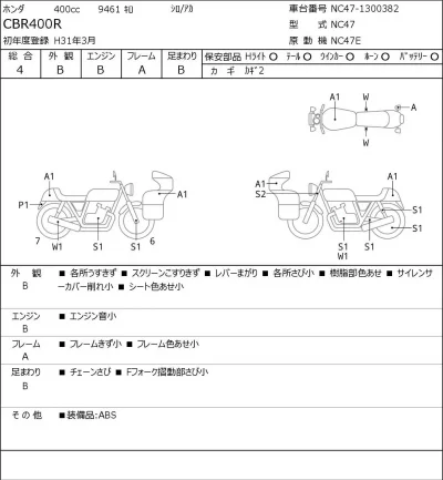 Honda CBR400R лот № 7065 оценка 4  с аукциона в Японии 0