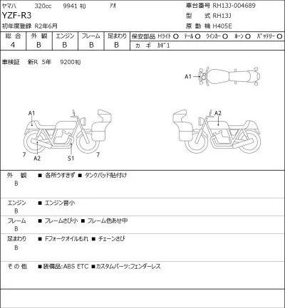 Yamaha YZF-R3 лот № 7154 оценка 4  с аукциона в Японии 0