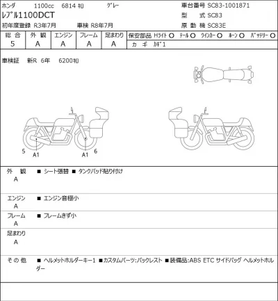 Honda REBEL 1100DCT лот № 7172 оценка 5  с аукциона в Японии 0