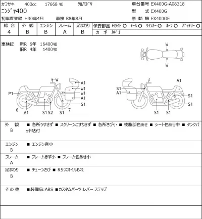 Kawasaki NINJA400 лот № 7180 оценка 4  с аукциона в Японии 0