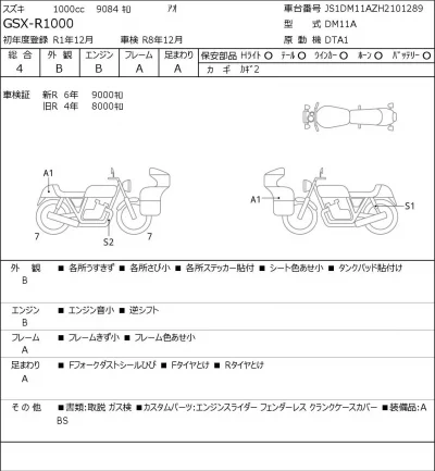 Suzuki GSX-R1000 лот № 7233 оценка 4  с аукциона в Японии 0