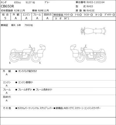 Honda CB650R лот № 7250 оценка 5  с аукциона в Японии 0