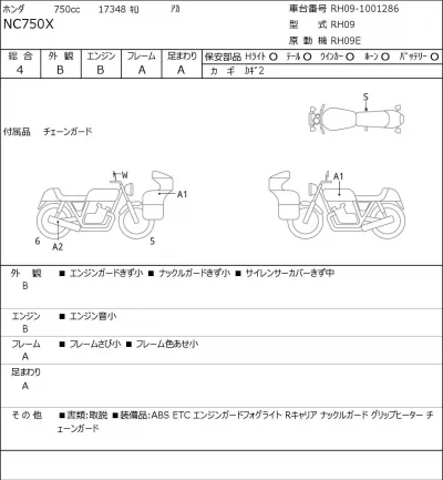 Honda NC750X лот № 8327 оценка 4  с аукциона в Японии 0