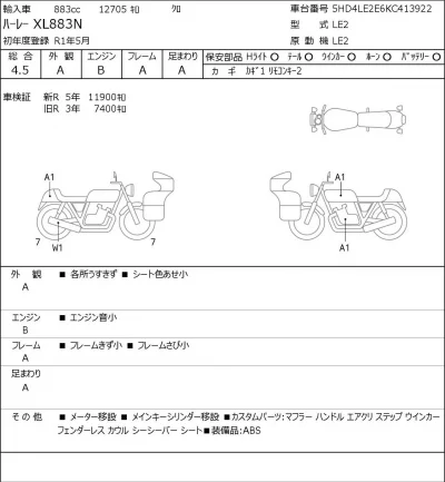 Harley-Davidson HARLEY XL883N лот № 7332 оценка 4.5  с аукциона в Японии 0