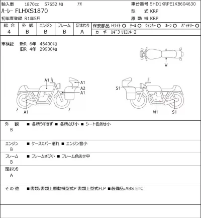Harley-Davidson HARLEY FLHXS1870 лот № 8399 оценка 4  с аукциона в Японии 0