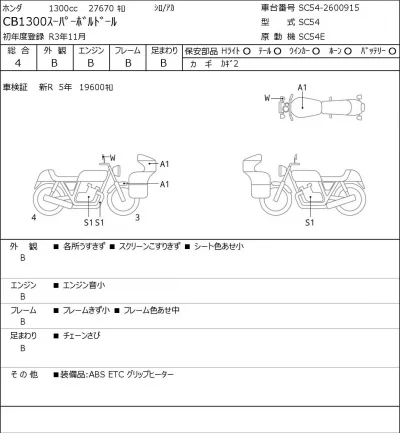 Honda CB1300SF BOLDOR лот № 8435 оценка 4  с аукциона в Японии 0