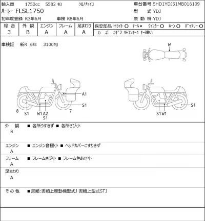 Harley-Davidson HARLEY FLSL1750 лот № 7464 оценка 4.5  с аукциона в Японии 0