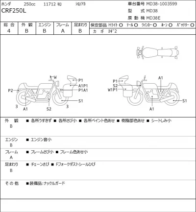 Honda CRF250L лот № 7556 оценка 4  с аукциона в Японии 0