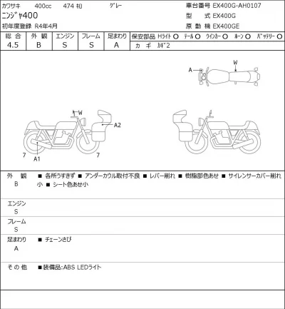 Kawasaki NINJA400 лот № 5163 оценка 4.5  с аукциона в Японии 0