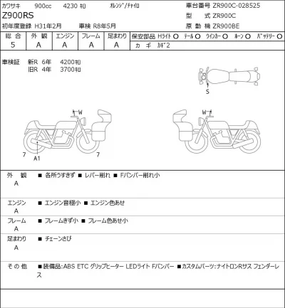 Kawasaki Z900RS лот № 5432 оценка 5  с аукциона в Японии 0