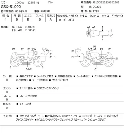 Suzuki GSX-S1000 лот № 5566 оценка 4  с аукциона в Японии 0