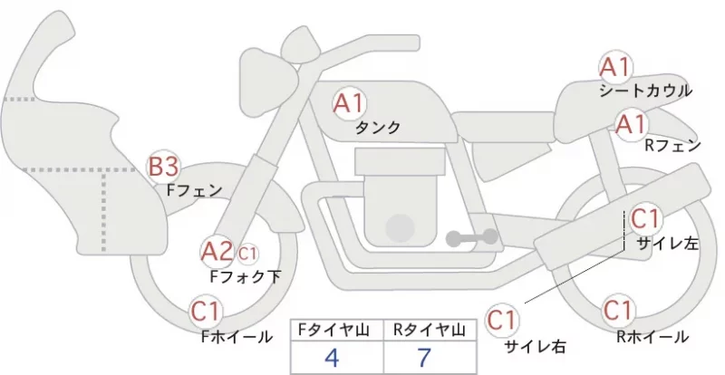Harley-Davidson HARLEY FLHTCU лот № 53487 оценка 4  с аукциона в Японии