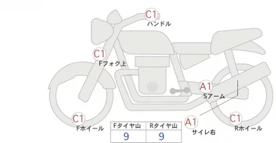 Honda LY125FI