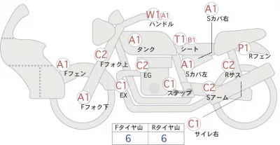 Honda NC750X DCT ABS лот № 04037 оценка 4  с аукциона в Японии 0